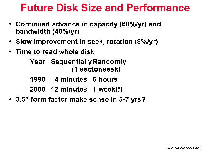 Future Disk Size and Performance • Continued advance in capacity (60%/yr) and bandwidth (40%/yr)