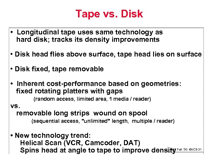 Tape vs. Disk • Longitudinal tape uses same technology as hard disk; tracks its