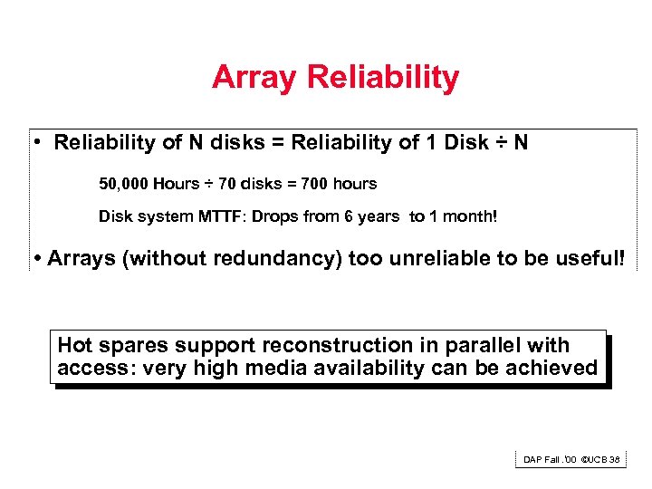 Array Reliability • Reliability of N disks = Reliability of 1 Disk ÷ N