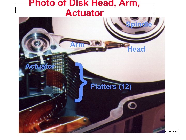 Photo of Disk Head, Arm, Actuator Spindle Arm { Actuator Head Platters (12) DAP