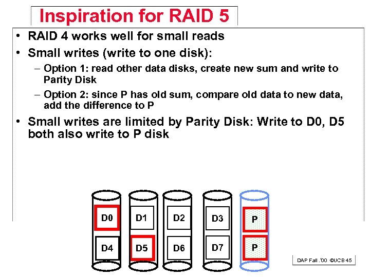Inspiration for RAID 5 • RAID 4 works well for small reads • Small