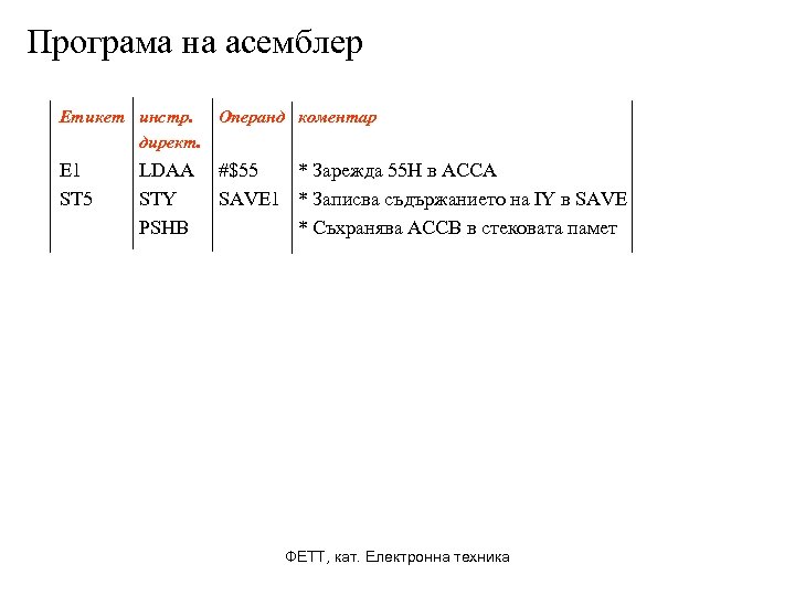 Програма на асемблер Етикет инстр. Операнд коментар директ. Е 1 ST 5 LDAA STY