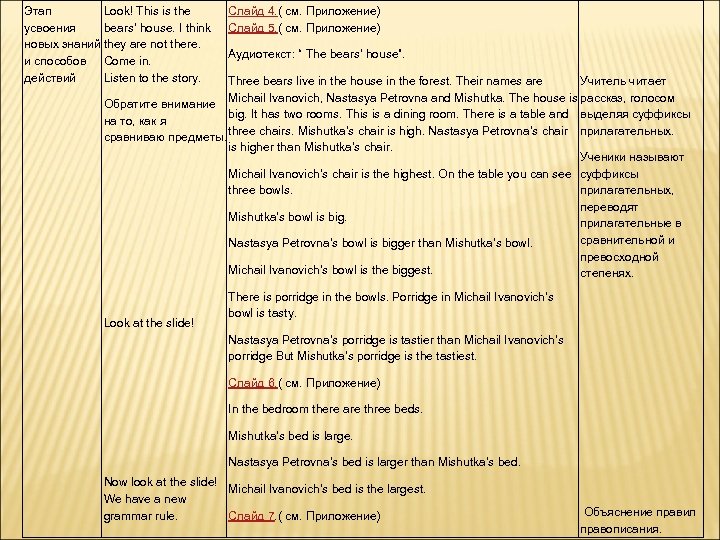 Этап Look! This is the усвоения bears’ house. I think новых знаний they are