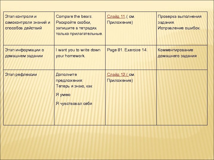 Этап контроля и самоконтроля знаний и способов действий Compare the bears. Слайд 11. (