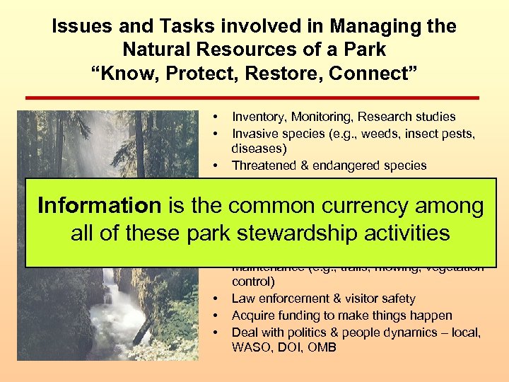 Issues and Tasks involved in Managing the Natural Resources of a Park “Know, Protect,