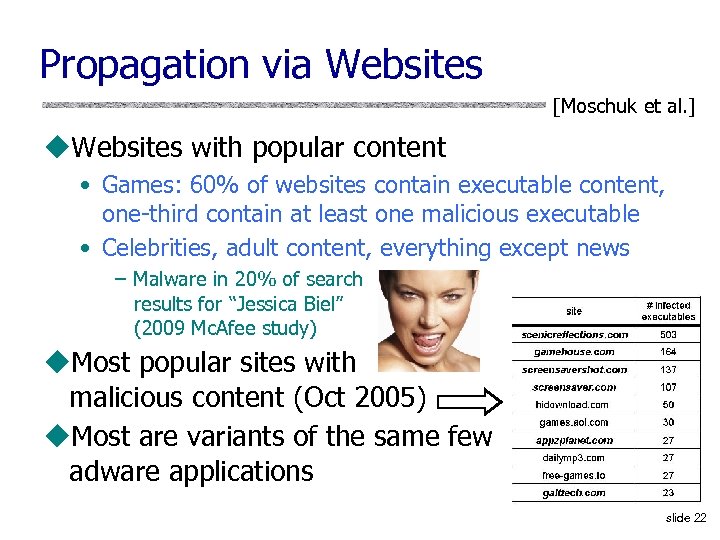 Propagation via Websites [Moschuk et al. ] u. Websites with popular content • Games: