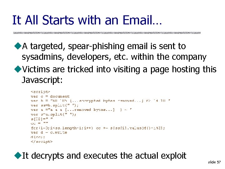 It All Starts with an Email… u. A targeted, spear-phishing email is sent to