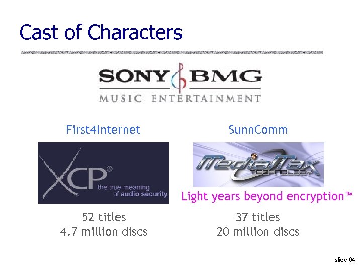 Cast of Characters First 4 Internet Sunn. Comm Light years beyond encryption™ 52 titles