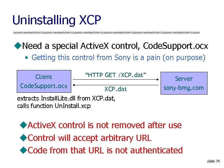 Uninstalling XCP u. Need a special Active. X control, Code. Support. ocx • Getting