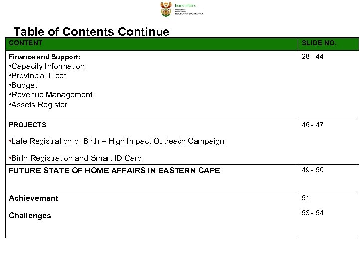 Table of Contents Continue CONTENT SLIDE NO. Finance and Support: 28 - 44 •