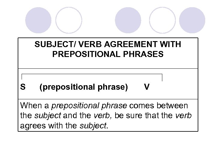 SUBJECT/ VERB AGREEMENT WITH PREPOSITIONAL PHRASES S (prepositional phrase) V When a prepositional phrase