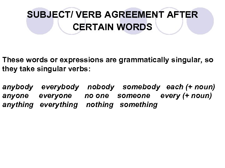 SUBJECT/ VERB AGREEMENT AFTER CERTAIN WORDS These words or expressions are grammatically singular, so