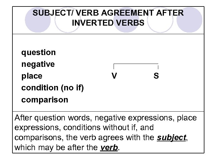 SUBJECT/ VERB AGREEMENT AFTER INVERTED VERBS question negative place V S condition (no if)