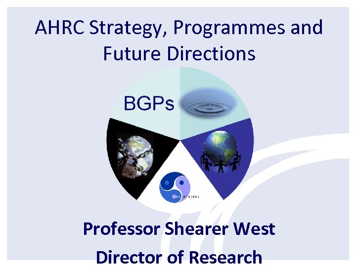 AHRC Strategy, Programmes and Future Directions Professor Shearer West Director of Research 