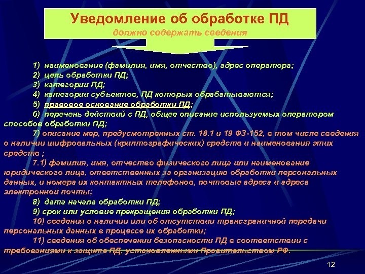 Уведомление об обработке ПД должно содержать сведения 1) наименование (фамилия, имя, отчество), адрес оператора;