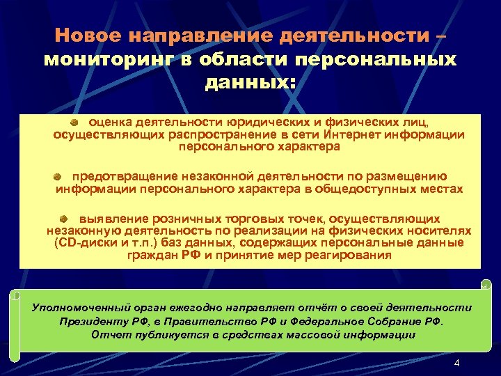 Новое направление деятельности – мониторинг в области персональных данных: оценка деятельности юридических и физических