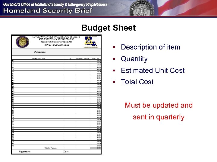 Budget Sheet § Description of item § Quantity § Estimated Unit Cost § Total