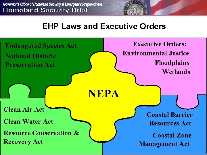 EHP Laws and Executive Orders: Environmental Justice Floodplains Wetlands Endangered Species Act National Historic