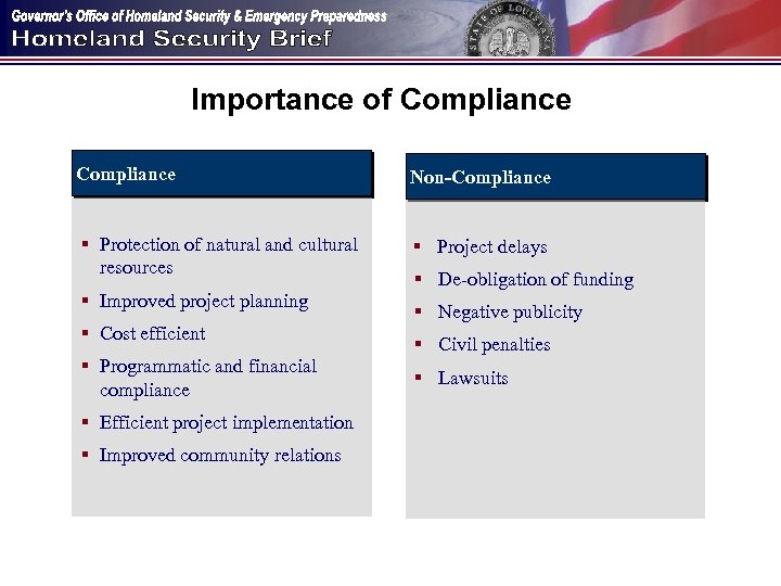 Importance of Compliance Non-Compliance § Protection of natural and cultural resources § Project delays
