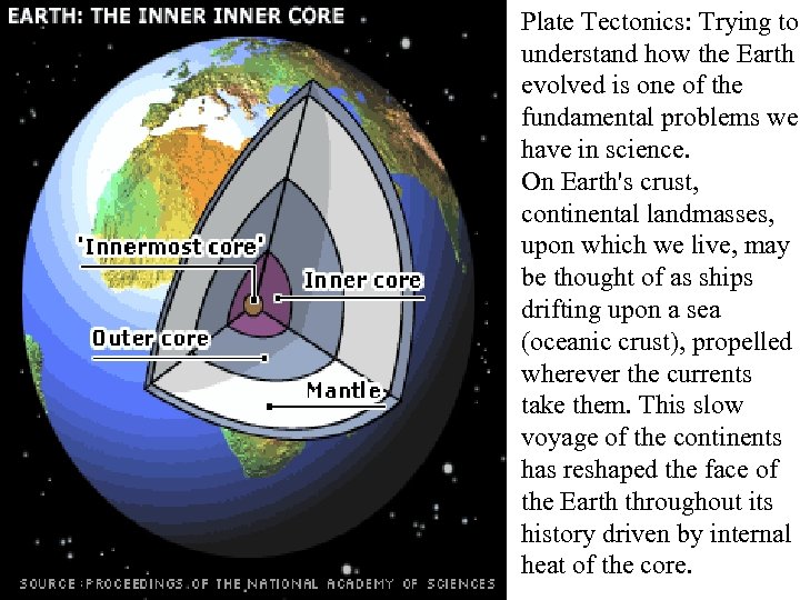 Plate Tectonics: Trying to understand how the Earth evolved is one of the fundamental