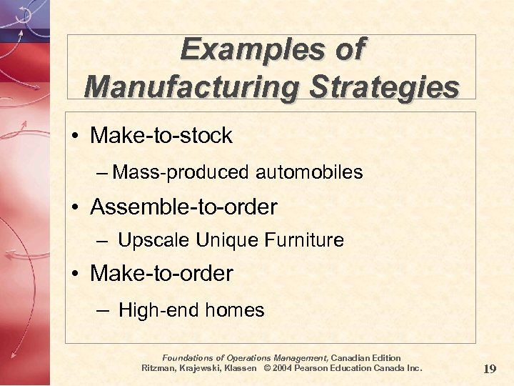 Examples of Manufacturing Strategies • Make-to-stock – Mass-produced automobiles • Assemble-to-order – Upscale Unique