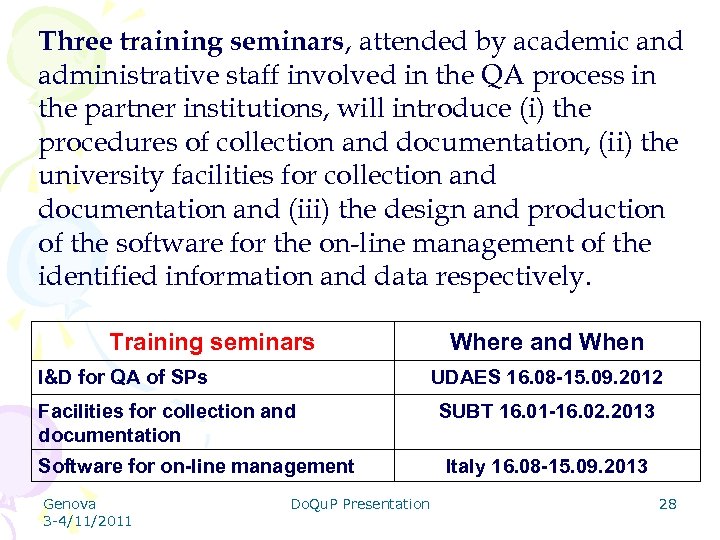 Three training seminars, attended by academic and administrative staff involved in the QA process
