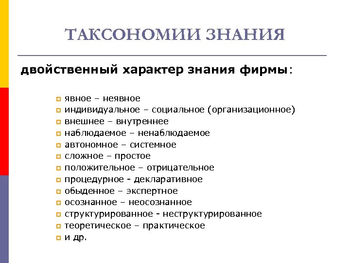 ТАКСОНОМИИ ЗНАНИЯ двойственный характер знания фирмы: p p p p явное – неявное индивидуальное