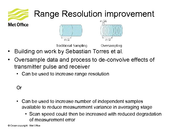 Range Resolution improvement • Building on work by Sebastian Torres et al. • Oversample