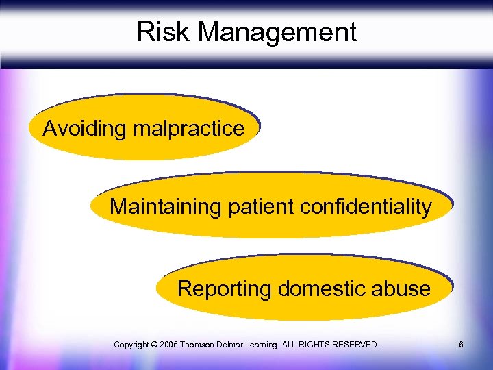 Risk Management Avoiding malpractice Maintaining patient confidentiality Reporting domestic abuse Copyright © 2006 Thomson