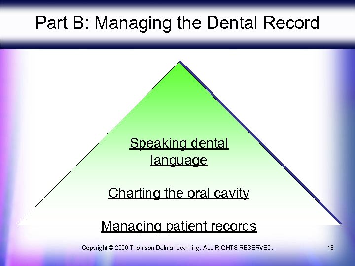 Part B: Managing the Dental Record Speaking dental language Charting the oral cavity Managing