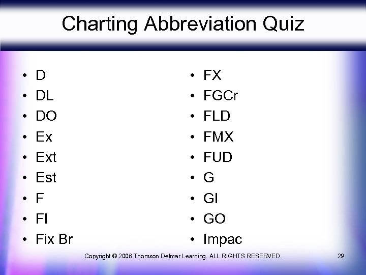 Charting Abbreviation Quiz • • • D DL DO Ex Ext Est F FI