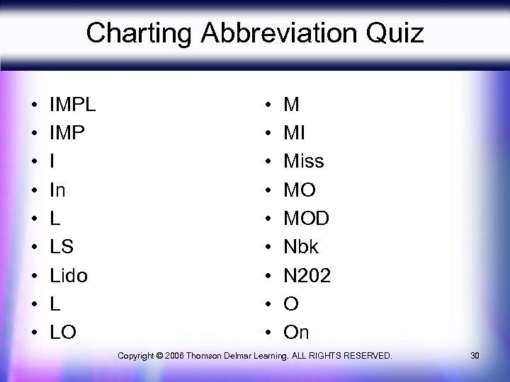 Charting Abbreviation Quiz • • • IMPL IMP I In L LS Lido L