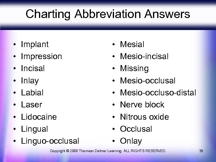 Charting Abbreviation Answers • • • Implant Impression Incisal Inlay Labial Laser Lidocaine Lingual