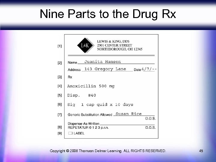 Nine Parts to the Drug Rx Copyright © 2006 Thomson Delmar Learning. ALL RIGHTS
