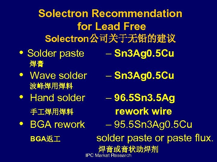 Solectron Recommendation for Lead Free Solectron公司关于无铅的建议 • Solder paste • • 焊膏 Wave solder