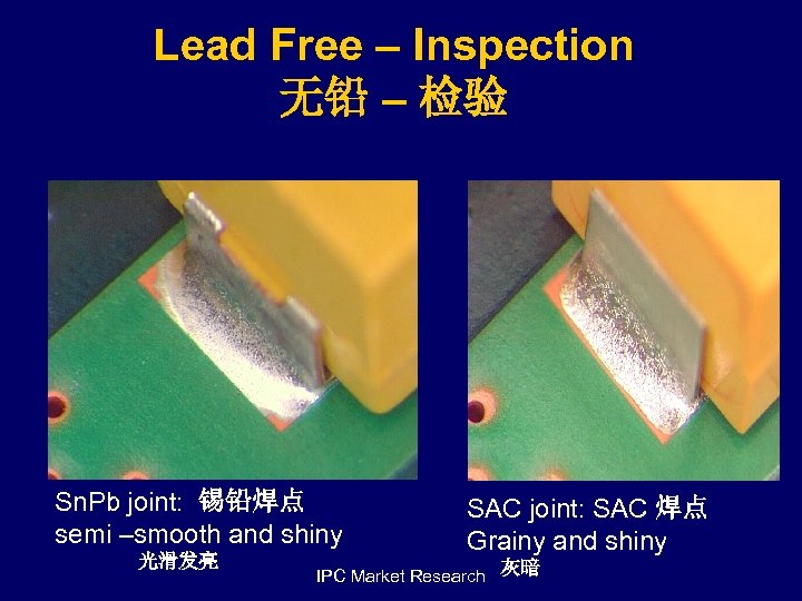 Lead Free – Inspection 无铅 – 检验 Sn. Pb joint: 锡铅焊点 semi –smooth and