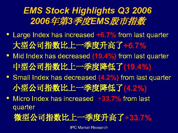 EMS Stock Highlights Q 3 2006年第 3季度EMS股市指数 • Large Index has increased +6. 7%