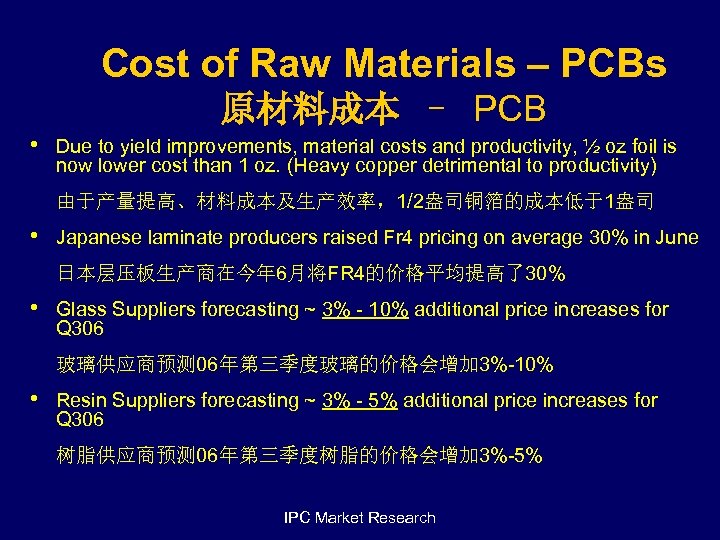 Cost of Raw Materials – PCBs 原材料成本 – PCB • Due to yield improvements,