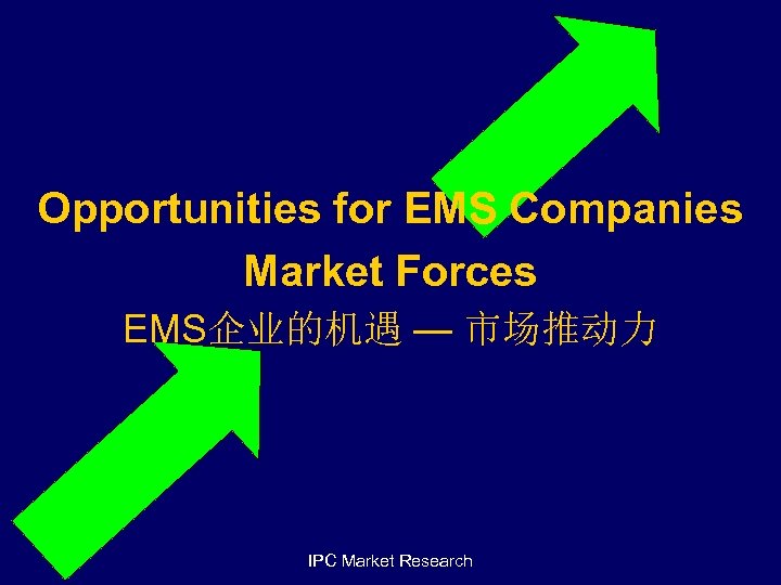 Opportunities for EMS Companies Market Forces EMS企业的机遇 — 市场推动力 IPC Market Research 