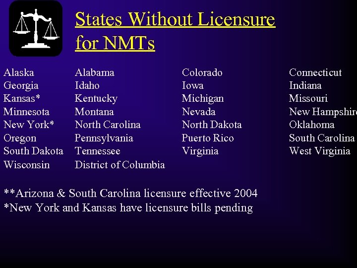 States Without Licensure for NMTs Alaska Georgia Kansas* Minnesota New York* Oregon South Dakota