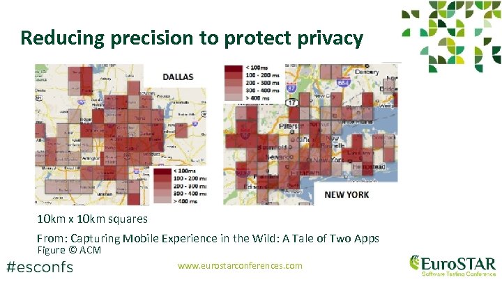 Reducing precision to protect privacy 10 km x 10 km squares From: Capturing Mobile