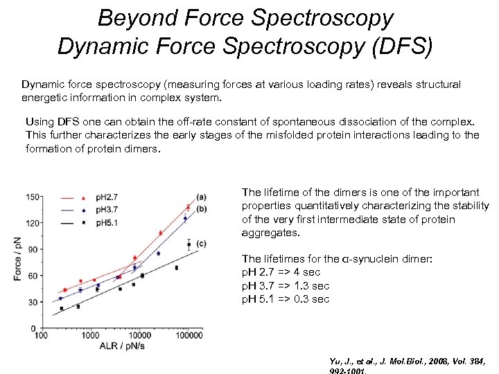 Beyond Force Spectroscopy Dynamic Force Spectroscopy (DFS) Dynamic force spectroscopy (measuring forces at various