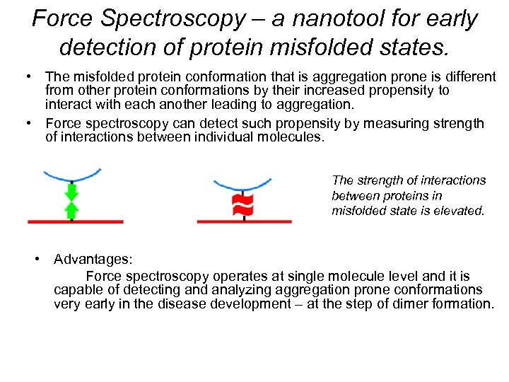 Force Spectroscopy – a nanotool for early detection of protein misfolded states. • The