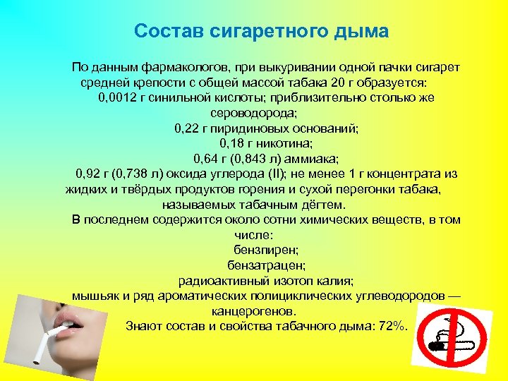 Состав сигаретного дыма По данным фармакологов, при выкуривании одной пачки сигарет средней крепости с