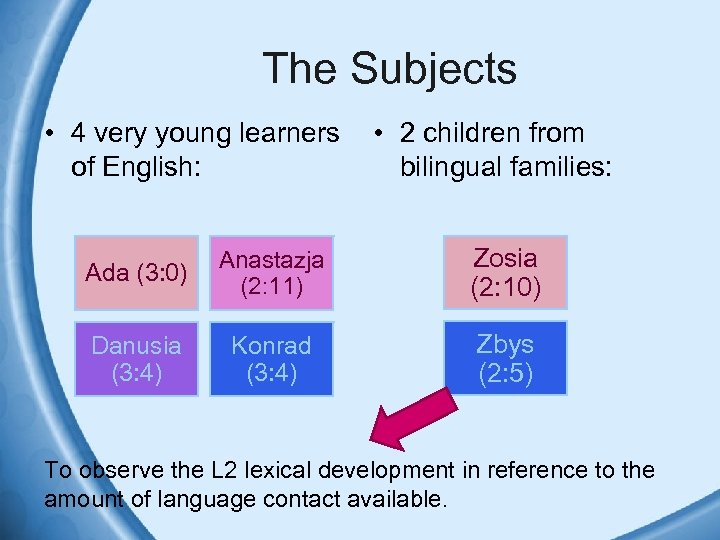 The Subjects • 4 very young learners of English: • 2 children from bilingual