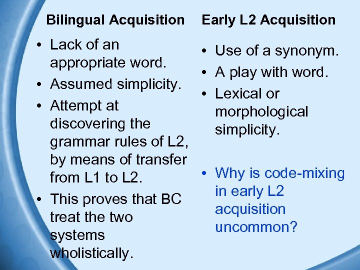 Bilingual Acquisition Early L 2 Acquisition • Lack of an appropriate word. • Assumed