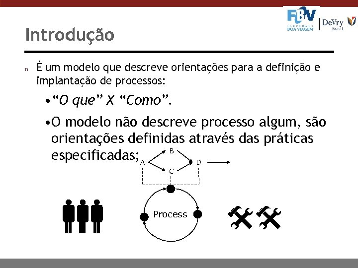 Introdução n É um modelo que descreve orientações para a definição e implantação de
