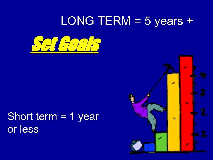 LONG TERM = 5 years + Set Goals Short term = 1 year or