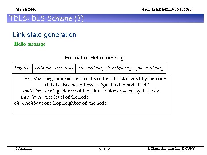 March 2006 doc. : IEEE 802. 15 -06/0128 r 0 TDLS: DLS Scheme (3)